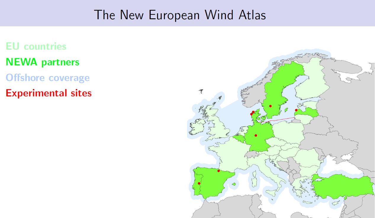 Picture showing NEWA Partners, Coverage etc.