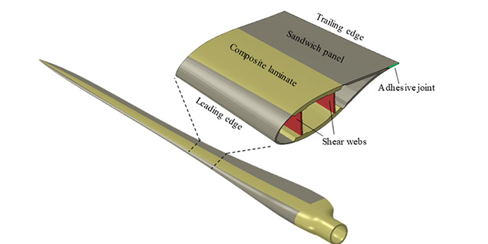 A image of a wind turbine blade and a cut from the wind turbine blade